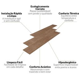 Kit com 30m² Piso Vinílico em Régua 17,78cm x 2mm x 1,21m Sofisticato Ruffino - 4
