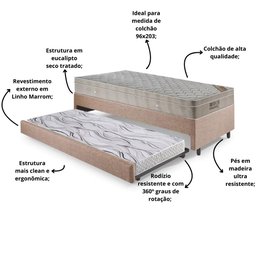 Bicama Box Solteiro Linho 96x203x28 cm com Colchão Airtech Ortobom Molas Ensacadas - 4