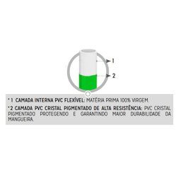 Mangueira Lisa com Kit Verde 10m Famastil - 2