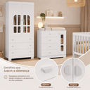 Ver mais imagens de Quarto de Bebê Completo Berço 3 em 1, Guarda-Roupa 2 Portas, Cômoda Sapateira  100% MDF, Detalhes Acrílico Branco Brilho