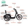 Triciclo Elétrico - Village PAM - 800w - Preto - Plug and Move - 5