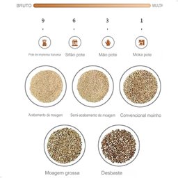 Moedor de Café Manual Lorben Compacto em Inox com Ajuste de Moagem Manivela Giratória - 4