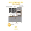 Ver imagem 5 de Armário de Cozinha Modulada Compacta Fidelitá Nara 100% MDF 3 Peças 190cm 10 Portas 2 Gavetas com