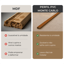 Ver imagem 4 de Kit 7 Barra Perfil 2 Metros Acabamento para Painel Ripado Slim