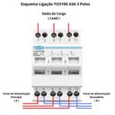 Ver imagem 7 de Chave de Transferência Manual 63a 3 Polos Tomzn