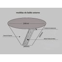 Ver imagem 3 de Chopeira Portátil Termica a Gelo para Barril 5L