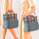 Ver mais imagens de Bolsa Térmica Marmita Lancheira com Alça - Cinza