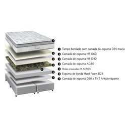 Colchão Sankonfort Tri-confort ® com Molas Ensacadas 2x Action 138x188x0,36 - 2