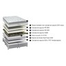 Colchão Sankonfort Tri-confort ® com Molas Ensacadas 2x Action 138x188x0,36 - 2