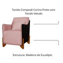 Ver imagem 6 de Poltrona Heloisa Pés Madeira Composê Veludo C/ Corino Preto Cor:rosa