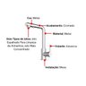 Torneira Para Cozinha Misturador Prática Celite B5001F5CR0 - 4