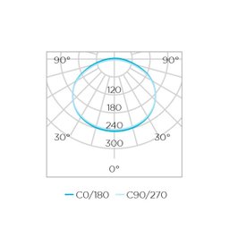 Luminária LED Painel Embutir 17x17cm 12W 3000K Sth9952Q/30 Stella Cor:3000K Branco Quente;Voltagem: - 3