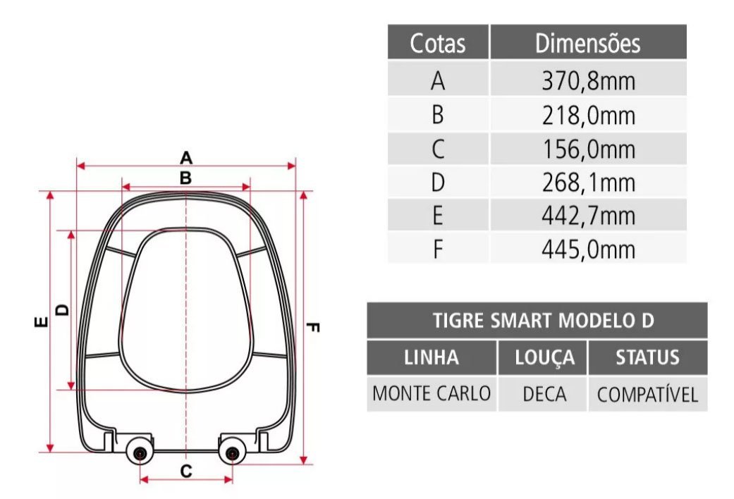 Assento Tigre Smart Pp Bacia Monte Carlo Deca Soft Close Branco - 3