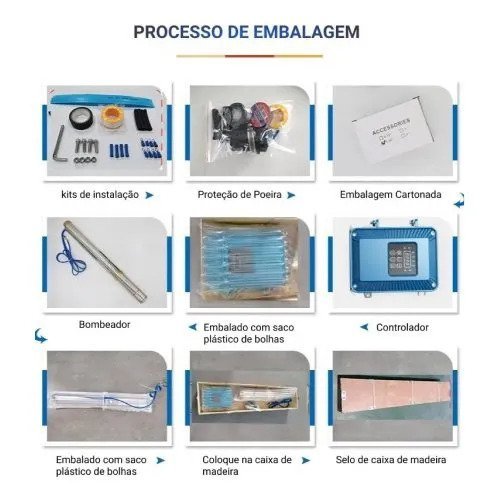 Kit Bomba Submersa Solar 750W Até 130m ou 13.120L/dia - 3