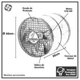 Exaustores Axiais 30 cm Ventisilva E 30 M8 (Monofásico de Alta Rotação 865 RPM) - 3