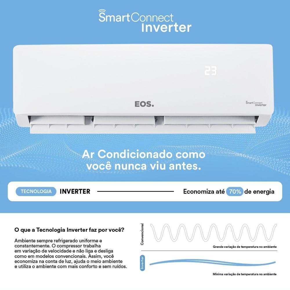 Ar-Condicionado Split Inverter 24000 BTUs EOS Smart Connect High Wall Quente e Frio 220V - 9