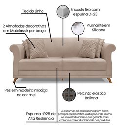 Kit 2 Poltronas e Sofá Living 2 Lugares 1,80m Vênus Linho Areia Pés Castanho - Pallazio - 6