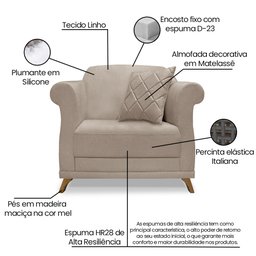 Kit 2 Poltronas e Sofá Living 2 Lugares 1,80m Vênus Linho Areia Pés Castanho - Pallazio - 7