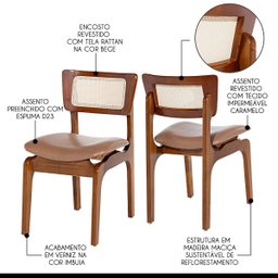 Kit 2 Cadeiras de Jantar Portugal em Madeira Imbuia com Tela Rattan Impermeável Caramelo L85 - 3