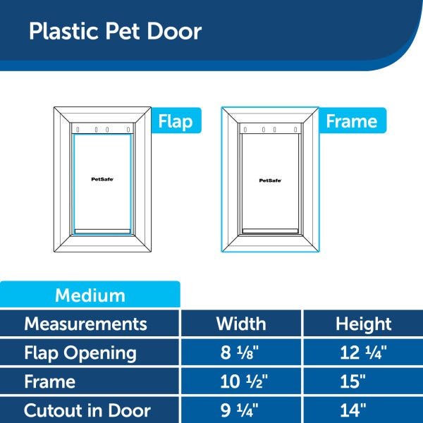 Porta Pet Média Em Plástico Duratec - PetSafe - 5
