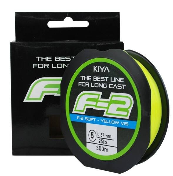 Kit Pesca De Praia Vara 3,30m 50lb, Molinete 4000, Linha - 4