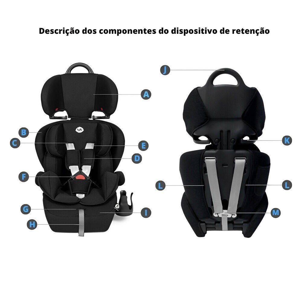 Cadeira Auto Tutti Baby - Assento Booster para Bebê e Criança (9 a 36kg) - Preto - 5