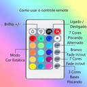 Ver imagem 3 de Fita Led 12v Rgb 5050 5mts Ip66 com Fonte