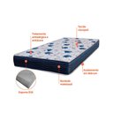 Ver imagem 3 de Colchão Solteiro Ortobom ISO 60 Ortopillow Espuma D28 Azul e Branco 18x88x188