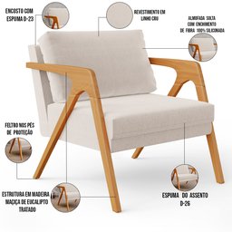 Kit 2 Poltronas Decorativas para Sala Estar Pietra Estrutura de Madeira L02 Linho Cru - Lyam Decor - 4