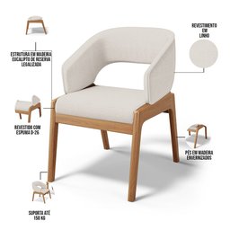 Kit 05 Cadeiras de Jantar e Estar Living Estofada Lince L02 Linho Cru - Lyam Decor - 3