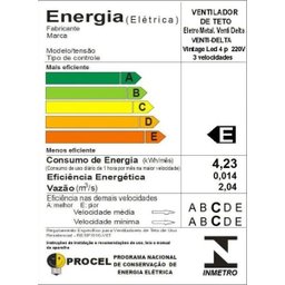 Ventilador de Teto Vintage LED Preto/Mg 220V - 5 Ventilador de Teto Vintage LED Preto/Mg 220V - 5