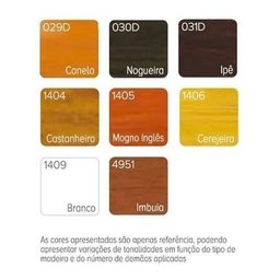 Stain Polisten Acetinado Castanheira 900ml Sayerlack:castanheira/acetinado - 2