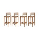 Ver imagem 2 de Kit 4 Banquetas Madeira Mel Barzinho com Encosto Estofado:Mel com Palha