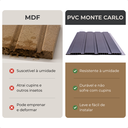 Ver imagem 3 de Kit 11 Painel Ripado Slim 20x3m Revestimento