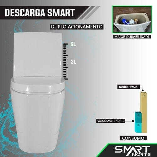 Vaso Sanitário Acoplado (monobloco) Smart 275 - 3