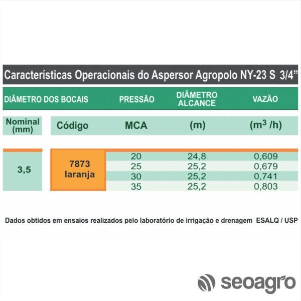 Aspersor Ny 23S 3,5mm - Kit com 10 - 2