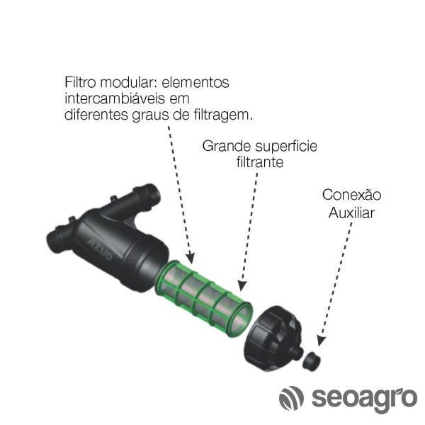 FILTRO IRRIGAÇÃO MODULAR 100 1" TELA 130 MICRONS - 4