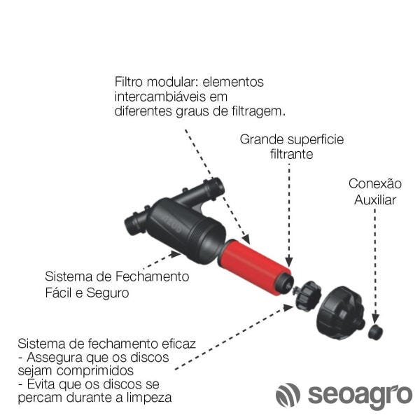 FILTRO IRRIGAÇÃO MODULAR 100 1" DISCO 130 MICRONS - 4