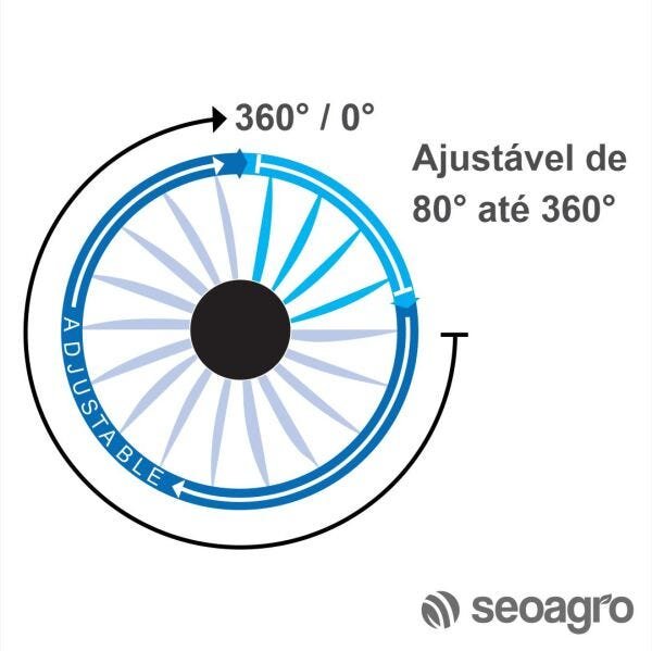 BOCAL ROTATIVO RN300-ADJ 6.5 A 8.5 METROS - 2