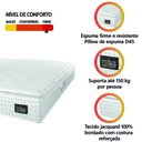 Ver imagem 3 de Colchão Casal Queen Espuma D45 Lazio Pillow Top 158x198x24cm Branco Hellen