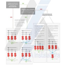 Protetor Surto Dps Clamper Anti Raio Front 175V 60Ka - 4