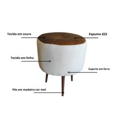 Puff para Sala em Couro e Linho Pés de Madeira Pura Estofados Rezende - 3