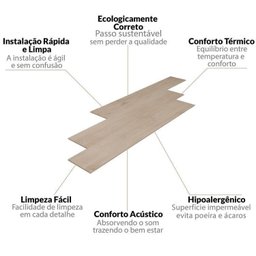 Kit com 30m² Piso Vinílico em Régua 17,78cm x 2mm x 1,21m Sofisticato Ruffino - 5
