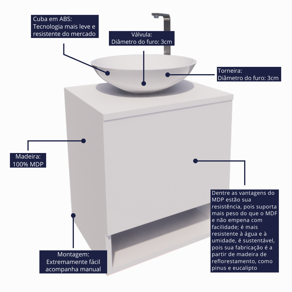 Gabinete para Banheiro 40cm com Cuba e Espelho Completo Lavabo Armário Suspenso - 5