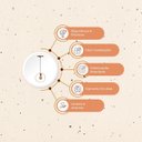 Ver imagem 3 de Luminária Pendente Ring Line Lustre Aramado Premium Elegance:rosé