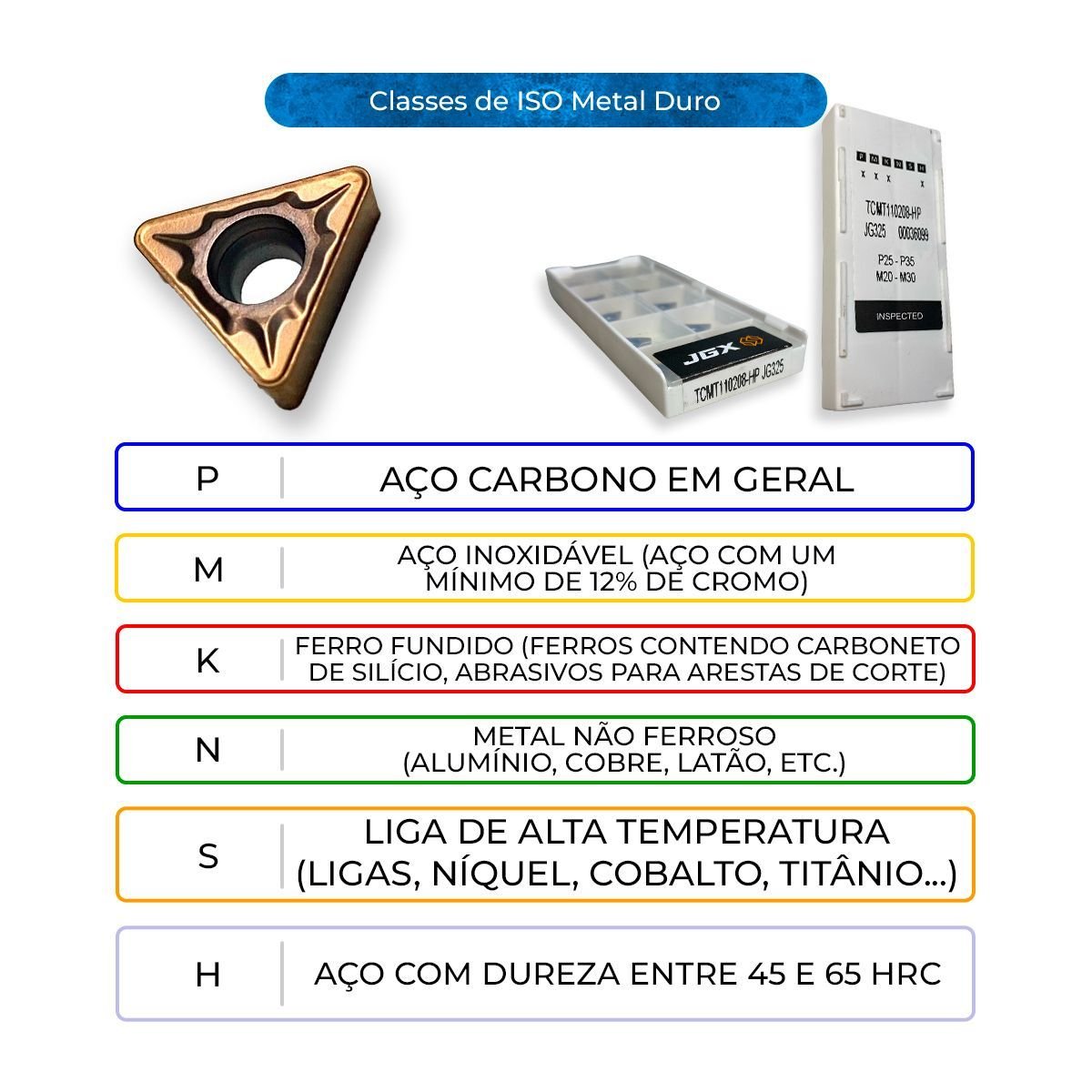 Inserto Pastilha -tcmt 110208 Hp - Jg325 - 10 Pçs - Jgx