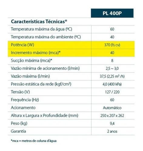 Pressurizador De Água Lorenzetti Pl 400p Bivolt 370w 1/2 Cv - 3
