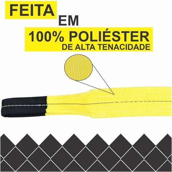 Cinta Fita para Reboque 20 ton x 06 mts com Duas Manilhas 3/4" Reta - 4