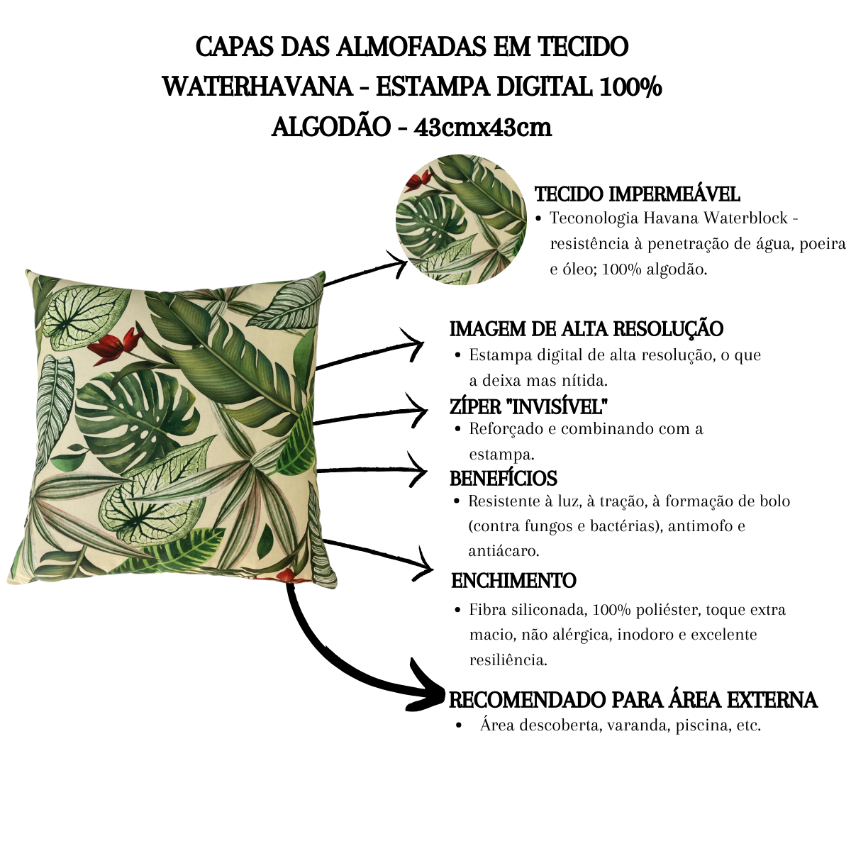 Almofada Cheia Waterhavana Impermeável Área Externa Folhas Verdes 43cmx43cm - 2