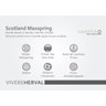 Colchão Herval Scotland Maxspring 1,38 - 4